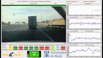 Need Data for Driver Behaviour Analysis? Presenting the Public UAH-DriveSet