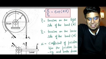Machine Design Lec-7 | Brakes L-3 | Band Brake | by Harshvardhan Singh | GATE/ESE/PSUs