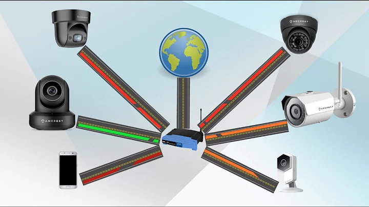 Amcrest IP Cameras - Failed to Connect Issue