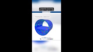 Composite Structures Analysis Engineer role