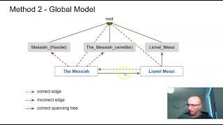 Towards Consistent Document-Level Entity Linking: Joint Models for Entity Linking and Coreference