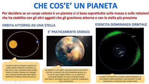 Cosa definisce un pianeta?