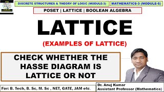 Lattice Diagram in Discrete Mathematics | Lattice Theory in Discrete Mathematics | Lattice Examples