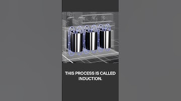 How Transformer Core & Coils Work | Maddox Transformer #transformers #electric #energy #shorts