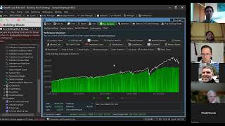 WealthLab Webinar 7 - Position Sizing