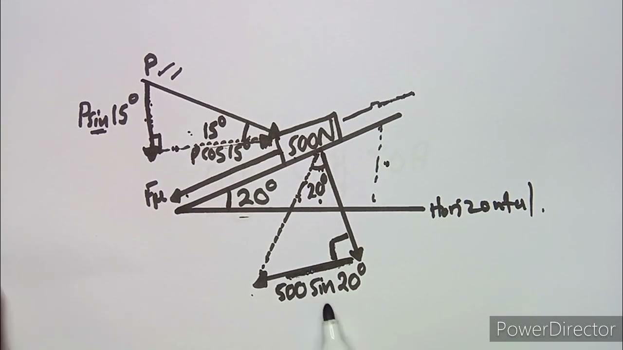 Engineering Science N3 Friction Part 4 July 2019 Past Papers and Memo
