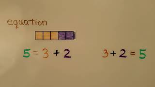 Kindergarten Math 5.8, Number Pairs to 5, Sum and Equation
