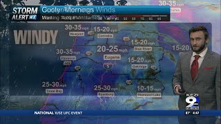 Cooler Mornings, Windy & Warm Afternoons