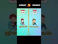 Sunday vs Monday❓|comparison video|#comparison#shorts