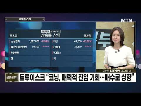 [급등수사본부] 중소형 변압기 교체 시기 <strong>따른</strong> 수혜 기대 '제룡전기' vs 심혈관계 등 만성질환 원료의약품 생산 '에이치엘지노믹스' / 머니투데이방송 (증시, 증권)
