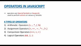 Introduction to Operators and types of operators in Javascript #bharathedutech