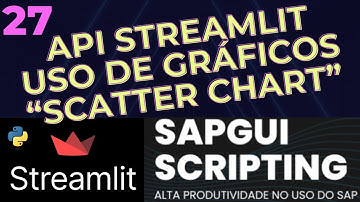 Tutorial Streamlit 27 - Como usar o Python Streamlit - Scatter Chart - API do Streamlit
