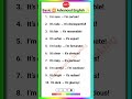 Basic to Advance Spoken English | Daily Use Sentences for Beginners 🔥 #improveyourenglish #shorts
