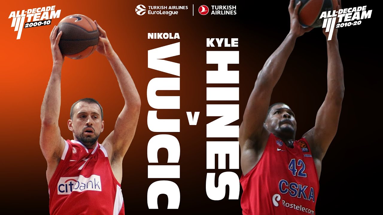 All Decade Head To Head Nikola Vujcic Vs Kyle Hines Youtube