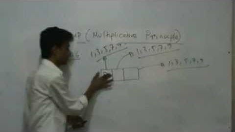 OnnoRokom Pathshala_Math_Combinatorics_Part-04