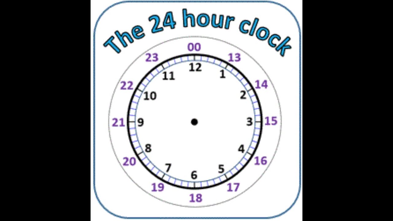 24 Hour Clock movie. Clock vs. Speak 24 hours in Arabic.