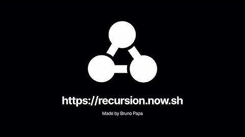 Recursion Tree Visualizer | Winner project of AlgoExpert SWE Project Contest Summer-Fall 2020