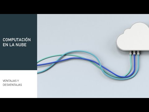 Ventajas y Desventajas de la Computación en la Nube - YouTube