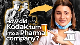 The collapse of Kodak (and how it went up 2,190% because of Covid-19) - VisualPolitik EN
