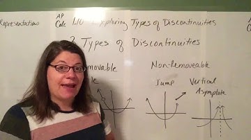 AP Calc 1.9, 1.10 & 1.11 Connecting Multiple Representatives of Limits