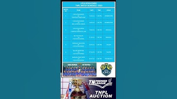 LYCA KOVAI KINGS MATCH SCHEDULE 2023 / TNPL MATCH SCHEDULE 2023
