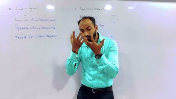 SYBAF , TYBCOM Income from Business & Profession | Direct tax | lec 1 || Siraj Shaikh