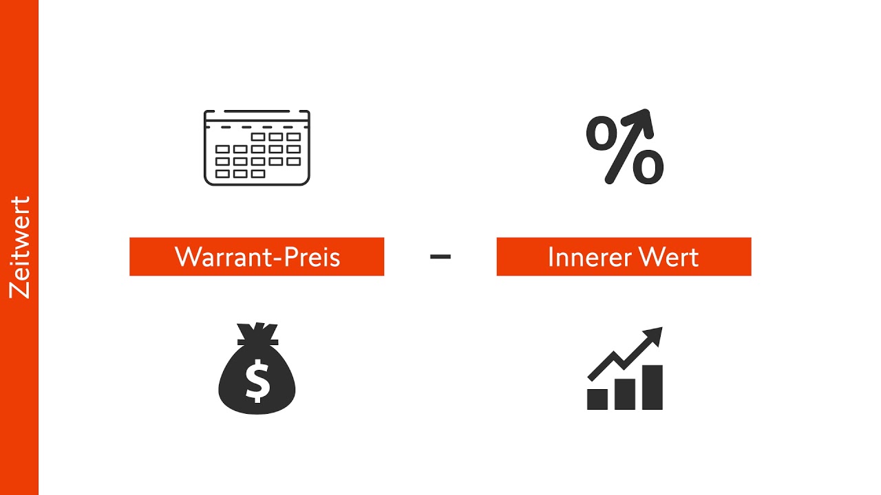 optionen handel swissquote sollte ich in ethereum oder bitcoin investieren