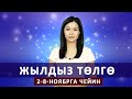 Жылдыз төлгө. 2-8-ноябрга чейин