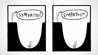 How empathy works - and sympathy can