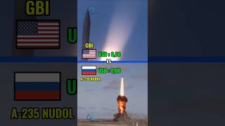GBI vs A-235 Nudol : cost per shot