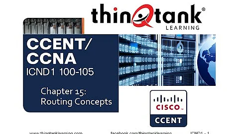 thinQtank Learning CCENT Training Camp Chapter 15 - ROUTING CONCEPTS