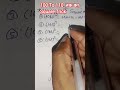 Maths short trick video ll Square root trick ll #squareroot #motivation #viralshorts #youtubeshorts