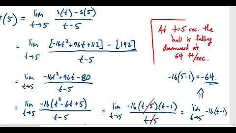 Chapter 2.7 - Derivatives and Rates of Change