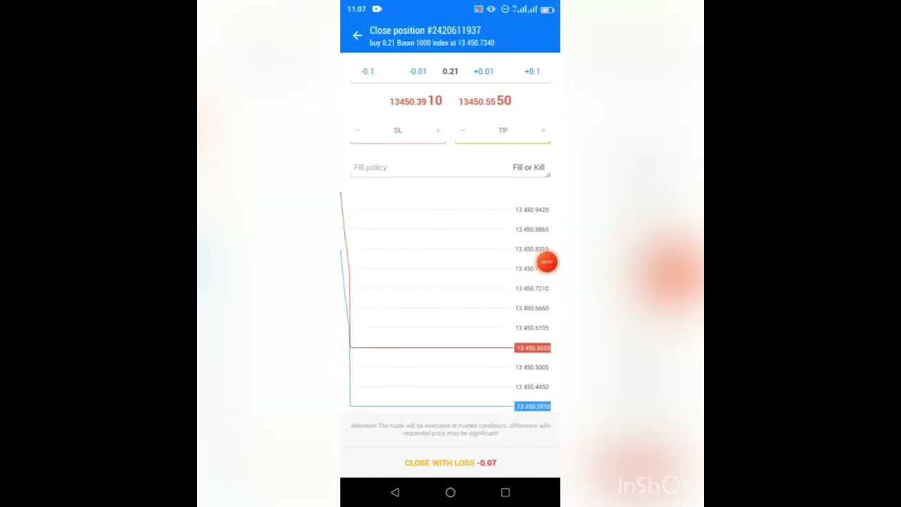 How to trade Boom and Crash with the lowest lotsize 0.01 and 0.02.
