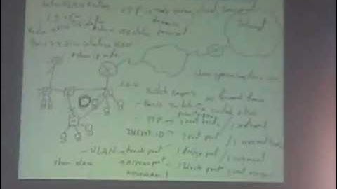 CCNA Tutor Switch โดย Mr.Jodoi