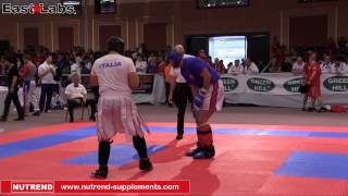Wako 2013 Ms Turecko Highlight