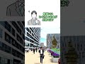 【新空港線】800mの新路線開通で”世界”と大田区が繋がる！大田区の活性化、待った無し！ #shorts #蒲蒲線 #新空港線