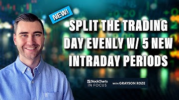 NEW! Split The Trading Day Evenly w/ 5 New Intraday Periods | Grayson Roze | StockCharts In Focus