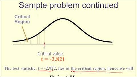 Introduction to Statistics, Section 8.4: Part 1- Hypothesis testing with unknown standard deviation