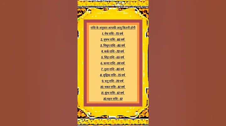 राशि के अनुसार आपकी आयु कितनी होगी #motivation  #astrology #jyotish #age #rashi #viral #shorts🙏👍