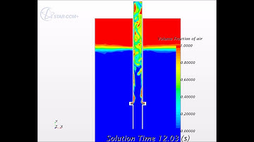airlft, multiphase flow, STAR CCM+