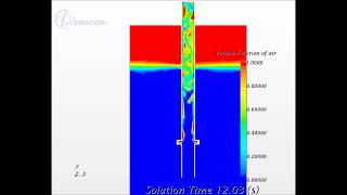 airlft, multiphase flow, STAR CCM+