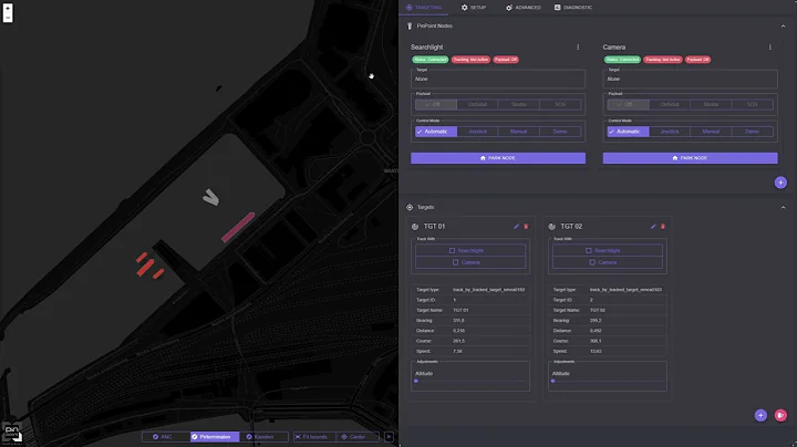 PinPoint Manager - Introduction and basic functionality