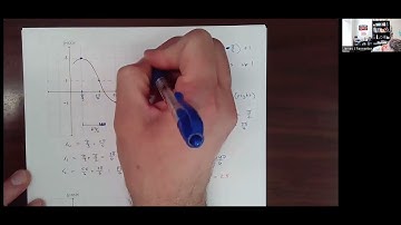 Class R: Graphing Sine & Cosine with Phase Shifts