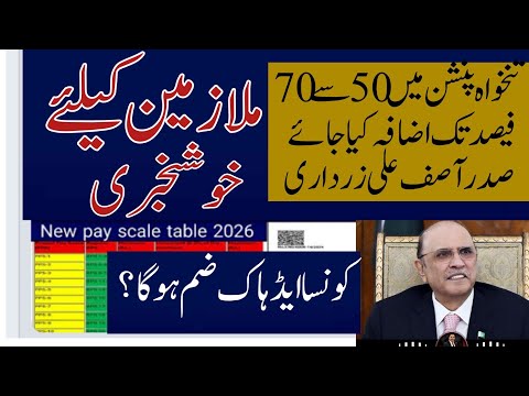 pay and pension increase 50% demands of president zardari|| important update for govt Employees