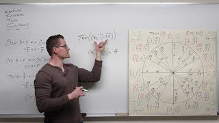 An Indepth Look at Using Inverse Trig Functions (Precalculus - Trigonometry 21) by Professor Leonard 22,872 views 2 years ago 1 hour, 18 minutes