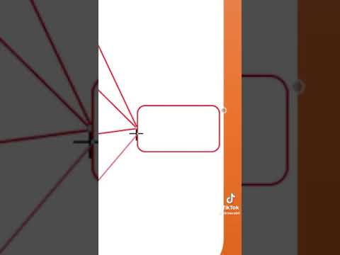 ربط الاشكال في الوورد