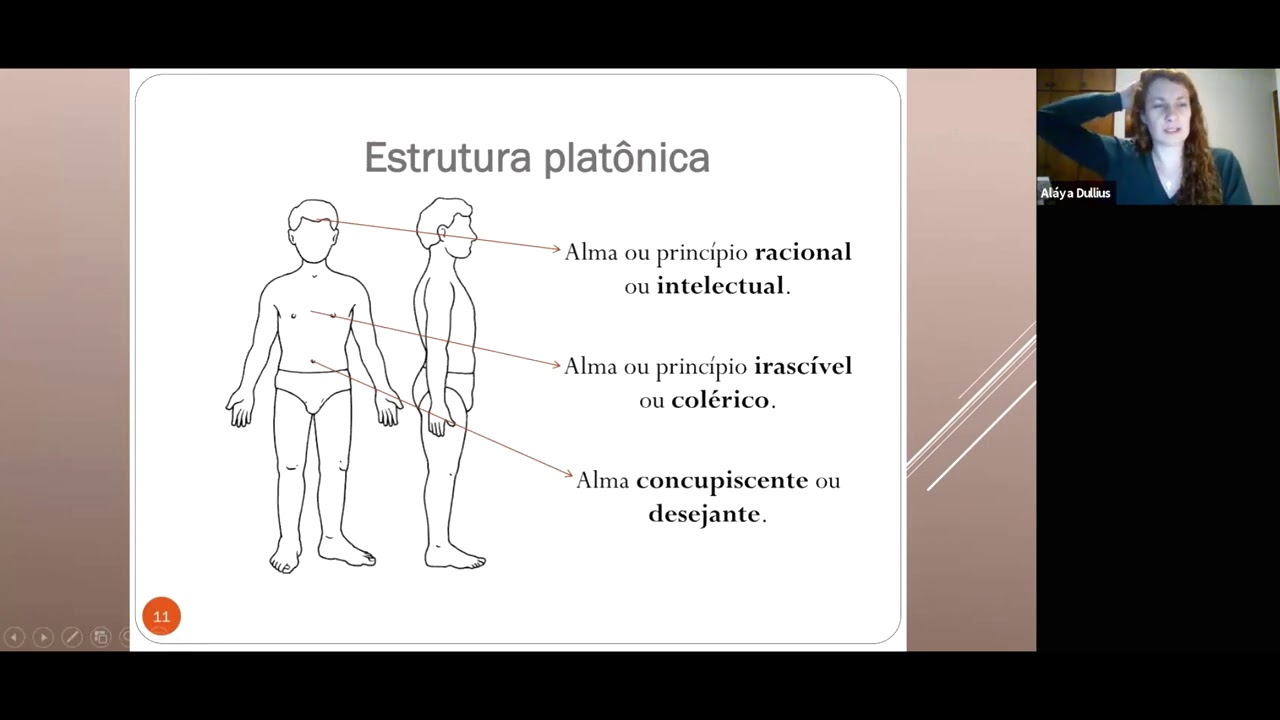 A Alma Tripartite - 3 tipos de pessoas no mito gnóstico. (29/30)