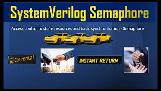 Semaphore / Semaphore Systemverilog tutorial / coding example semaphore #verification #verilog #vlsi