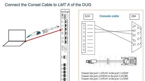 How to Login DUG Ericsson @Telecom_world #ericsson #telecom #viralvideo #tiktok #automobile